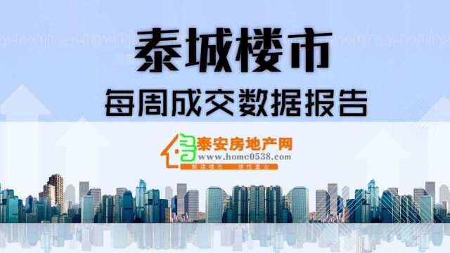 泰安房产2022年3月第3周数据周报