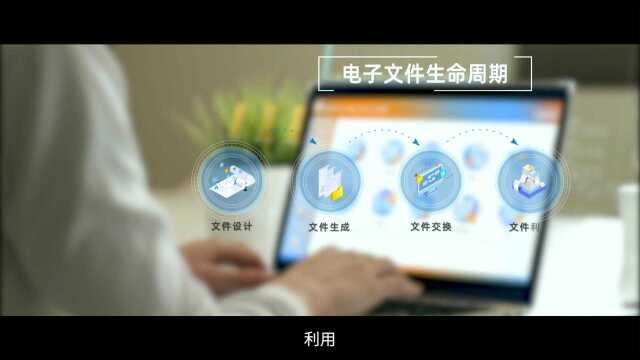 福昕鲲鹏企业宣传片片段——产品与解决方案