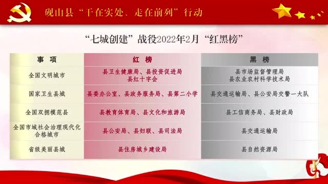 双拥小课堂|我国新兵役制度的特点是什么