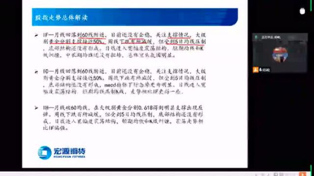 期市点睛公开课分享股指期货技术分析要点解读主题