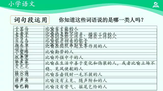 统编版语文四年级下册《语文园地四》课文知识点、同步练习、课堂笔记、教学视频