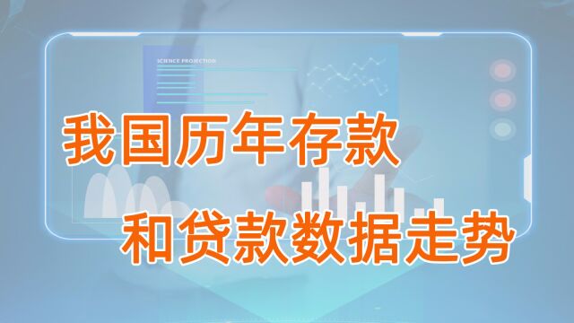 我国历年存款、贷款数据,你的存款多还是贷款多? 