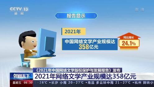 [图]《2021年中国网络文学版权保护与发展报告》发布