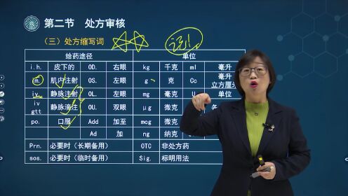 第04集第二章-处方与处方调剂、处方审核(一)_腾讯视频