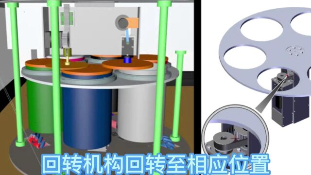 城市固废全量资源化处理与再生利用系统