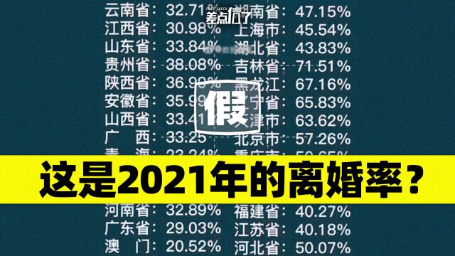 2021年全国离婚率惊人,最高的省份达71.51%?假的!