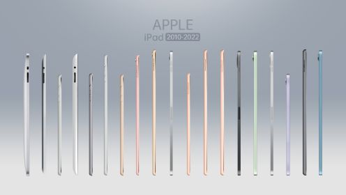 苹果平板iPad系列历代演进（2010-2022）