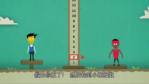 第47集【运筹学初步】找到关键数—报数游戏_第47集【运筹学初步】找到关键数—报数游戏_少儿_动画片大全_腾讯视频