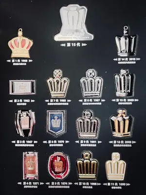 丰田皇冠车标进化史,你最喜欢哪一代?#丰田皇冠