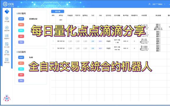 每日量化点点滴滴分享,全自动交易系统CCG合约机器人牛熊多空双开,博森小蝶