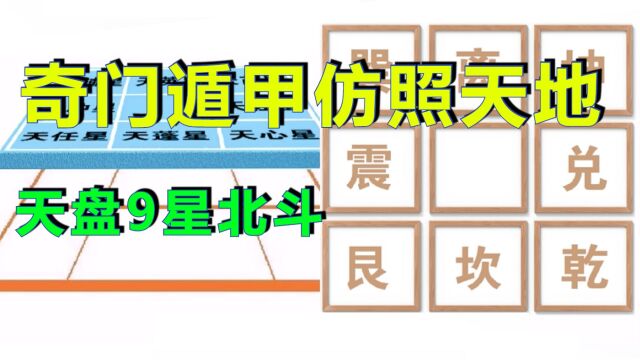 成都怎么学习奇门遁甲讲座大全视频,大师详解奇门化解运筹应用九宫八卦八门刘文元,