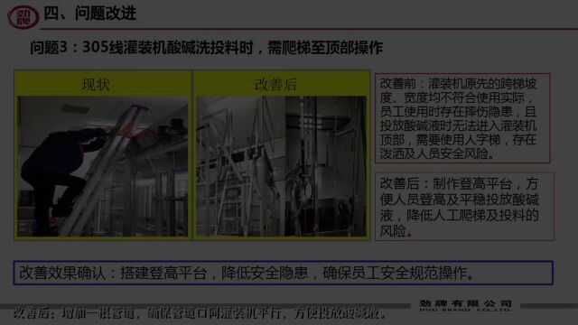 包装二车间食品安全标杆区建设——305线灌装室