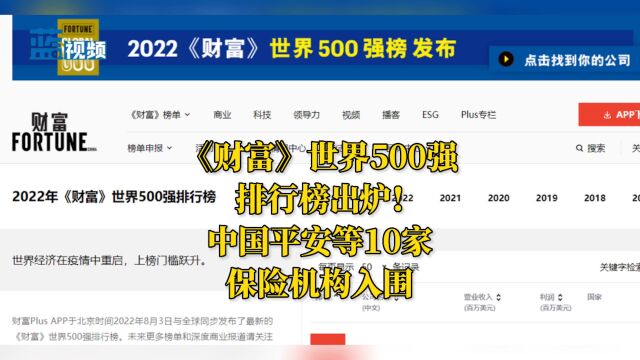 2022年《财富》世界500强排行榜出炉