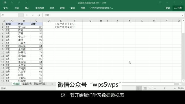 1.1 数据透视表的用途