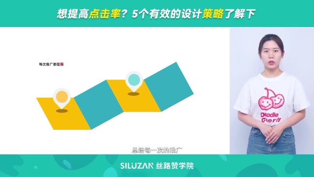 想提高点击率?5个有效的设计策略了解下!