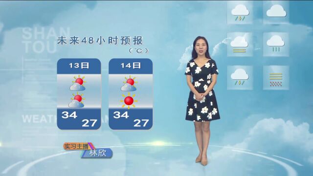 周末天气怎样?大概跟今天一样…外出要带伞!