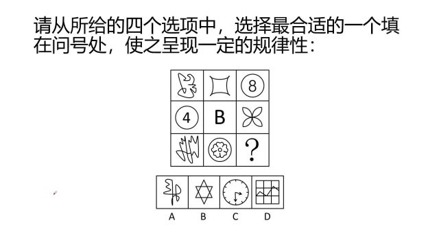 (图形推理)图形推理这么容易?一分钟学图推(769)