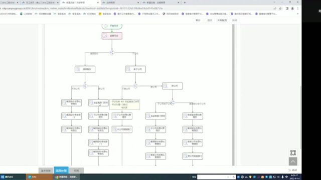 集团工会合理化建议线上办公培训教材1