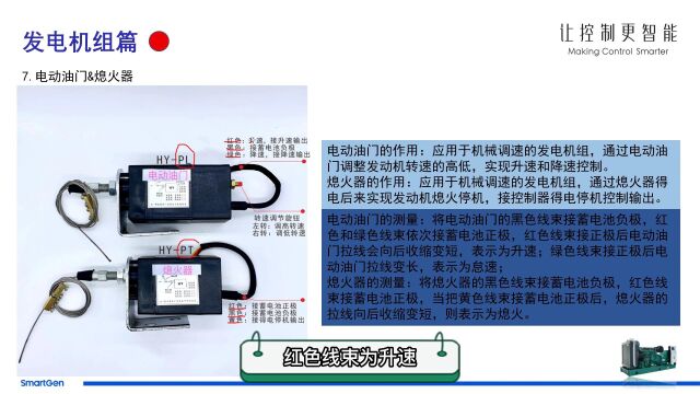 发电机组控制应用电动油门&熄火器#发电机组 #控制器 