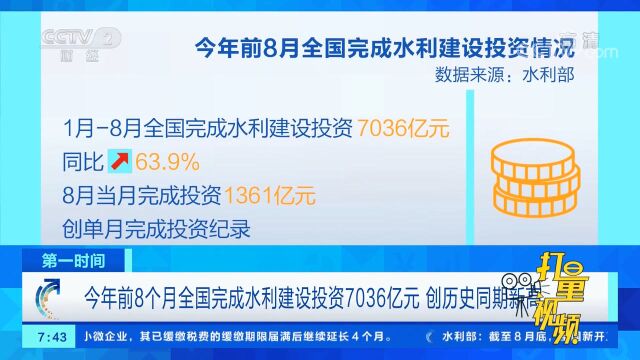 前8个月全国完成水利建设投资7036亿,创历史同期新高