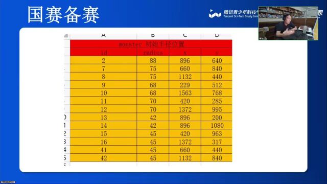 AI创想家|新学期新赛季 AI创想家优秀教师交流会