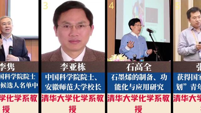 毕业于清华大学10位顶尖化学科学家,个个都在国内发扬光大