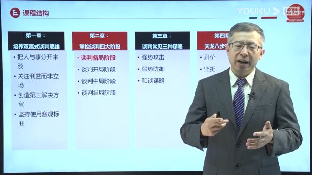 曹勇老师在线讲《商务谈判实战技巧》片段3