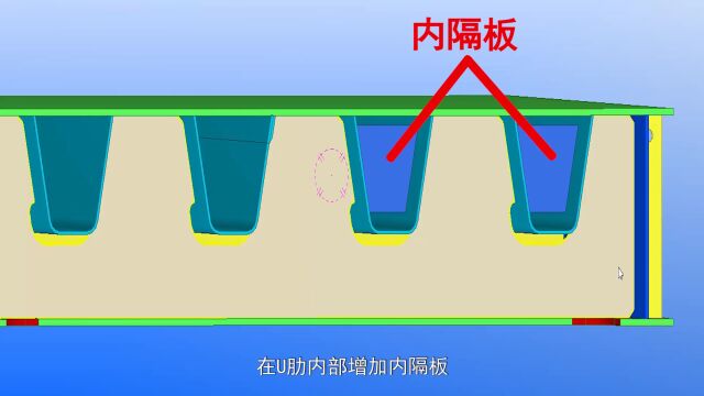 【企业创新说ⷲ022】新型消除残余应力抗疲劳钢桥面