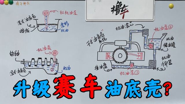 民用车漂移为何容易爆缸?自己动手换一次油底壳,你就明白了