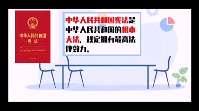 2022年宪法宣传周