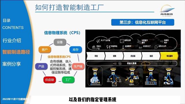 【CIO说】尚纬股份CIO颜亮锋:线缆行业智造趋势、实质及路径