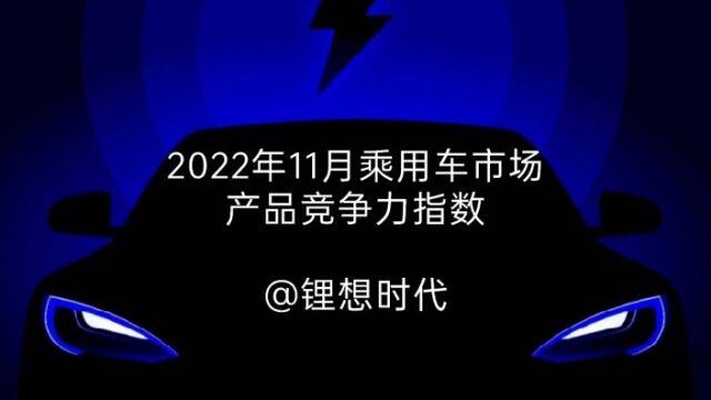 2022年11月乘用车市场产品竞争力指数分析