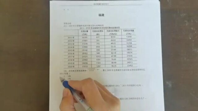 22年福建资料分析