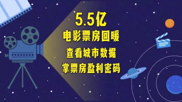 5.5亿电影票房回暖,查看城市数据掌握票房盈利密码