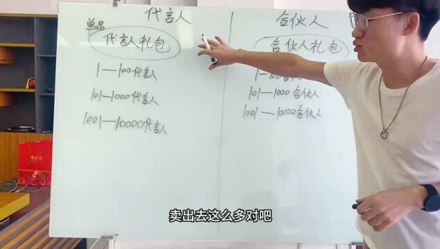 全新商业模式:代言人与合伙人模式