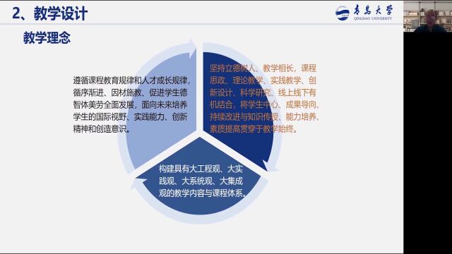 【资料分享】电气控制与PLC应用技术一流课程建设与人才培养 |青岛大学 刘华波