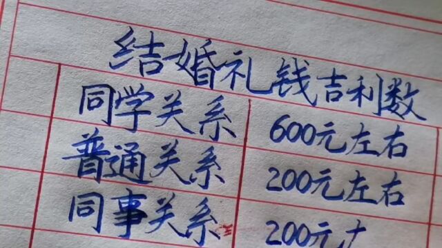 结婚礼钱吉利数