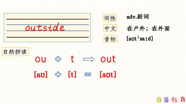 自然拼读:outside
