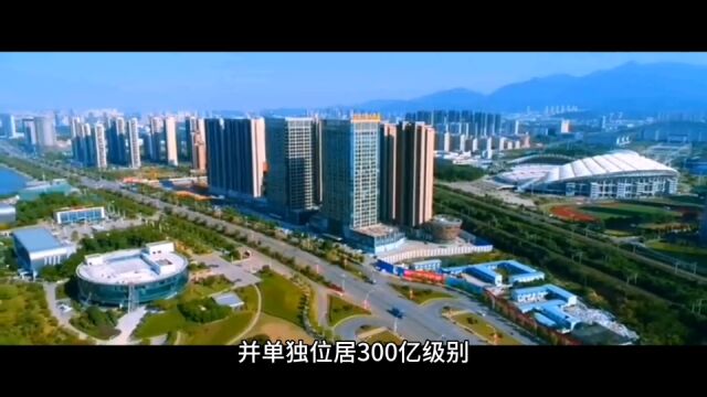 2023年17月宁波各地财政表现,北仑区总量领先,奉化增速最佳