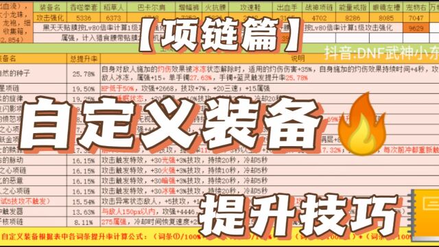 【项链篇】自定义必备及其固定史诗提升技巧干货满满