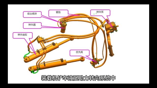 铲车方向盘有液压油漏出来的原因