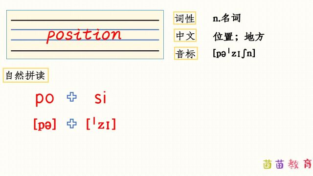 自然拼读:position