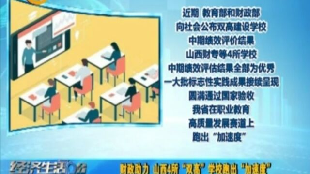 财政助力!山西4所“双高”学校,跑出“加速度”