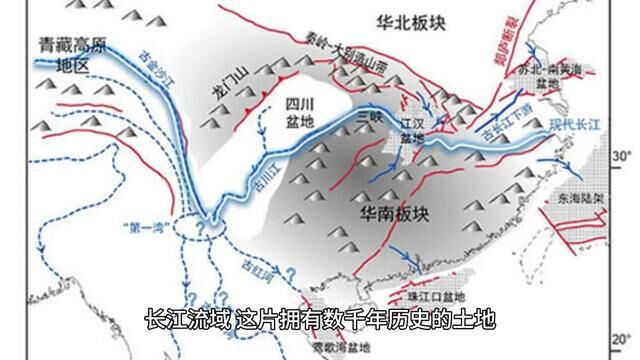 浙江省余姚市河姆渡文化与黄河流域的半坡文化对比