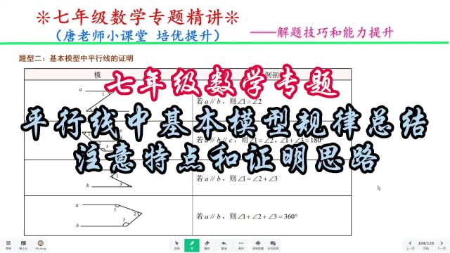 七年级数学专题平行线中基本模型规律总结,注意特点和证明思路