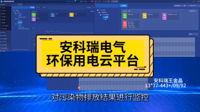 安科瑞环保通用电云平台,通过监控生产设备和污染治理设备的运行状态,对未正常工作/停限产期间违规生产等异常情况进行预警,为提升环境管理水平提供...