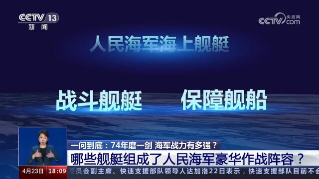 人民海军发展至今拥有多少种类型的舰艇?豪华作战阵容公布