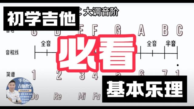 初学吉他的基本乐理/音阶推算 |【有吉他就能学会】零基础吉他教学第2课 C大调音阶