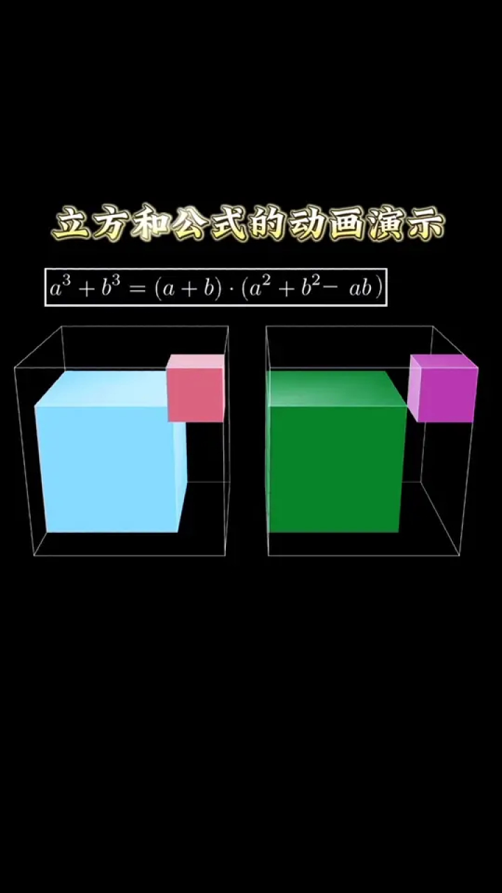 立方和立方差公式的动画演示。#数学#几何图形#每天跟我涨知识_高清1080P在线观看平台_腾讯视频