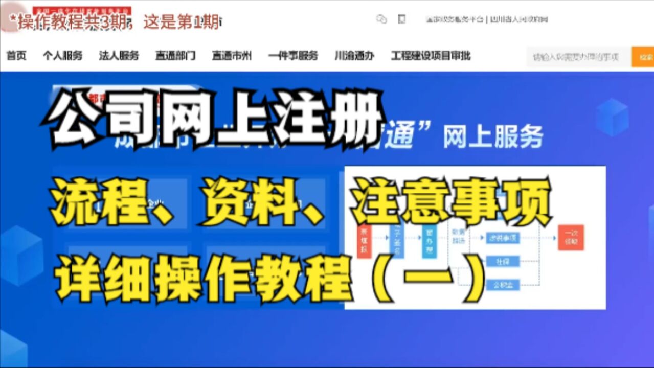 公司网上注册，流程、资料、注意事项，详细操作教程（一）_腾讯视频